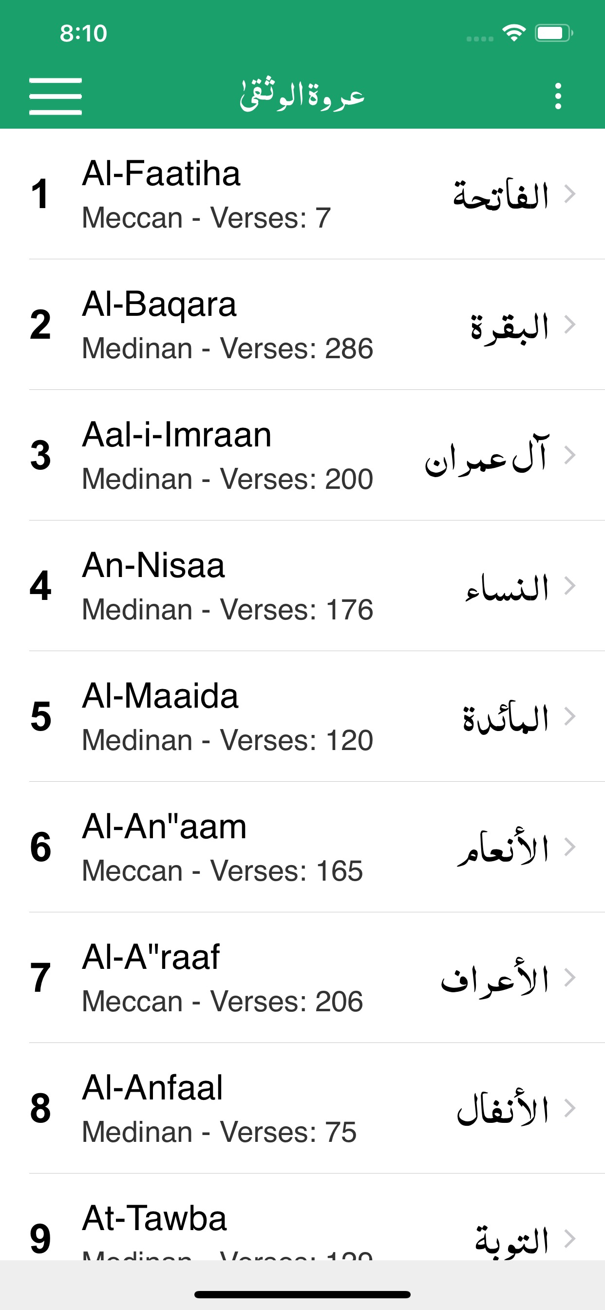 Tafseer Urwatul Wusqaa | Urdu