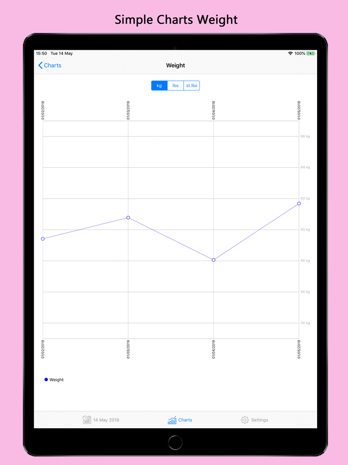 Fertility and Period Tracker Pro