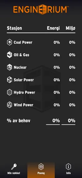 Game screenshot Engineerium EnergyLab apk