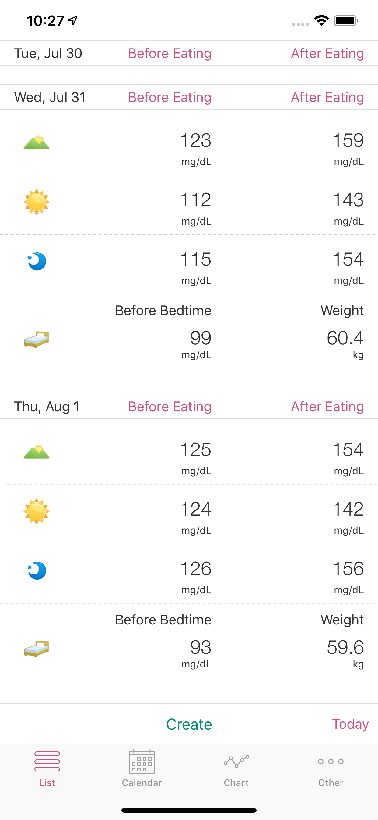 Simple Blood Glucose Note