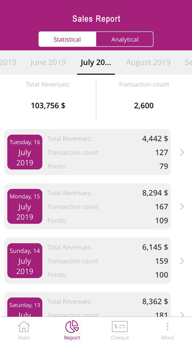 Dakhl + iPhone screenshot 3 - Business app