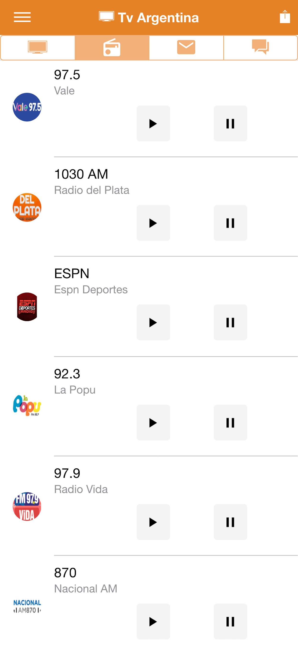 Tv Argentina