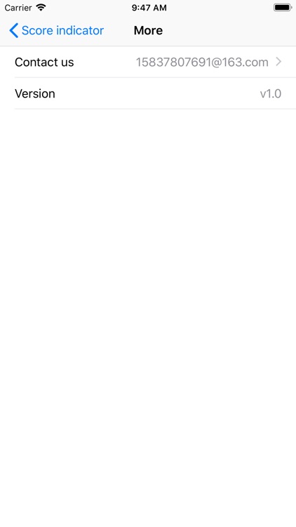 Have A BasketBallScoreBoard