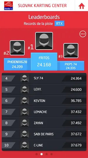 Slovak Karting Center screenshot 4