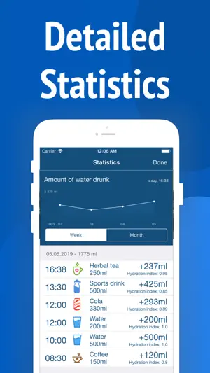 Drink Control screenshot 5