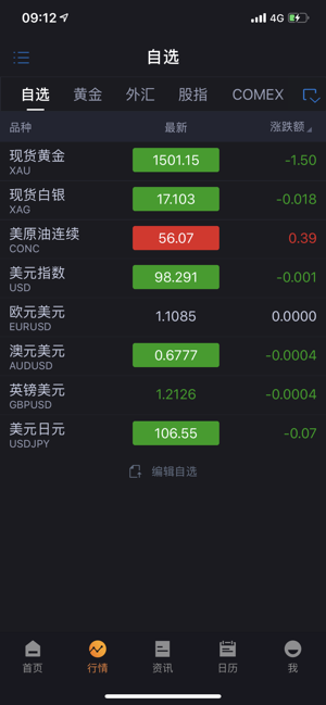 汇金黄金价格(圖2)-速報App