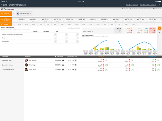 Torii – Track Tasting/Sampling iPad screenshot 4 - Business app