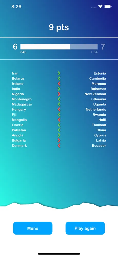 World Quiz: Learn Geography
