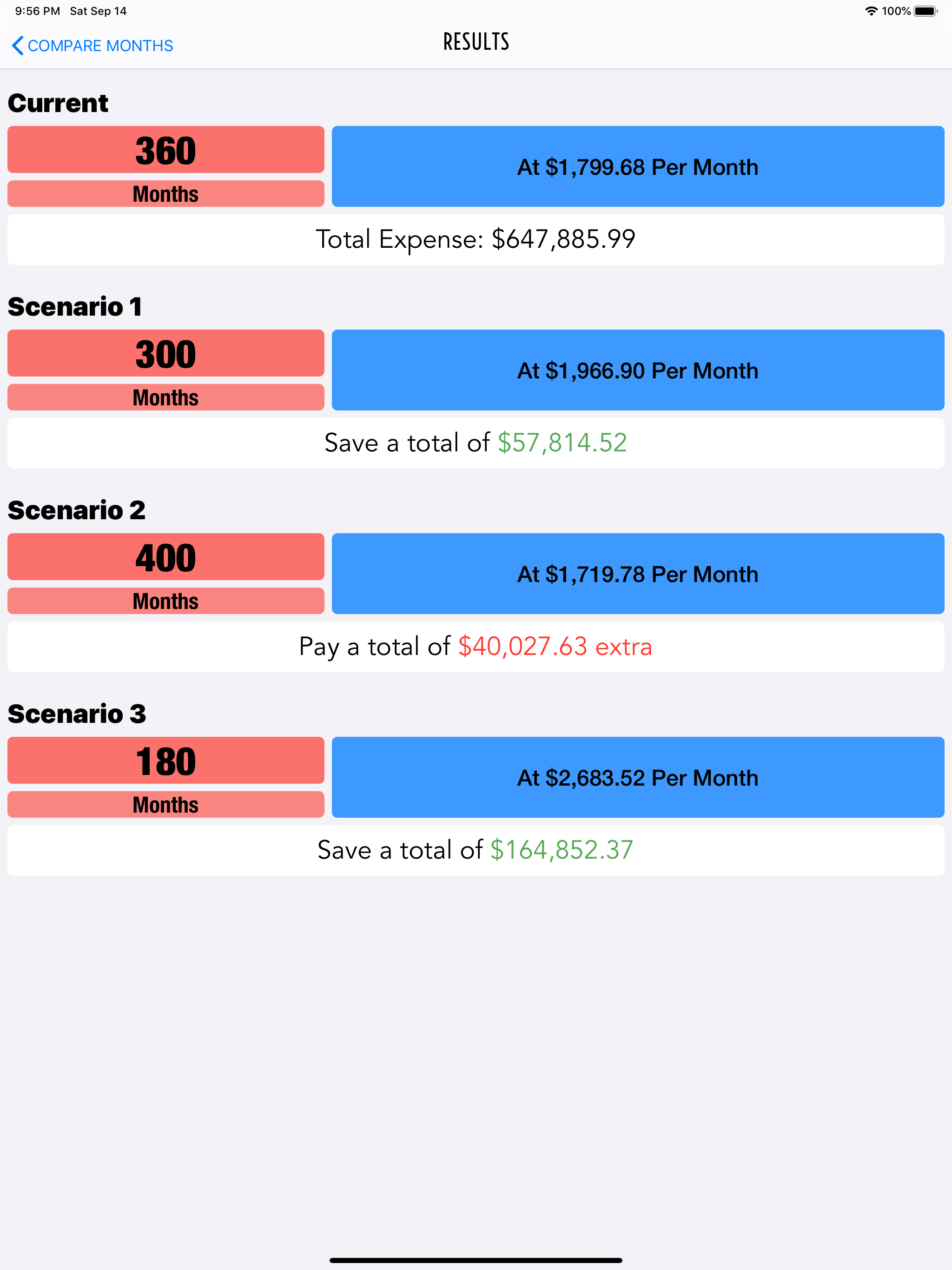 Debtor Debt Pay Off Calculator screenshot 6