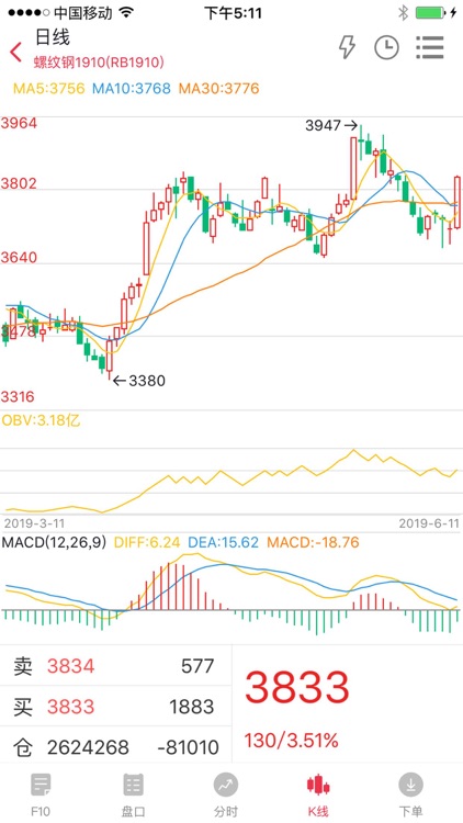 信达投资赢家 screenshot-4