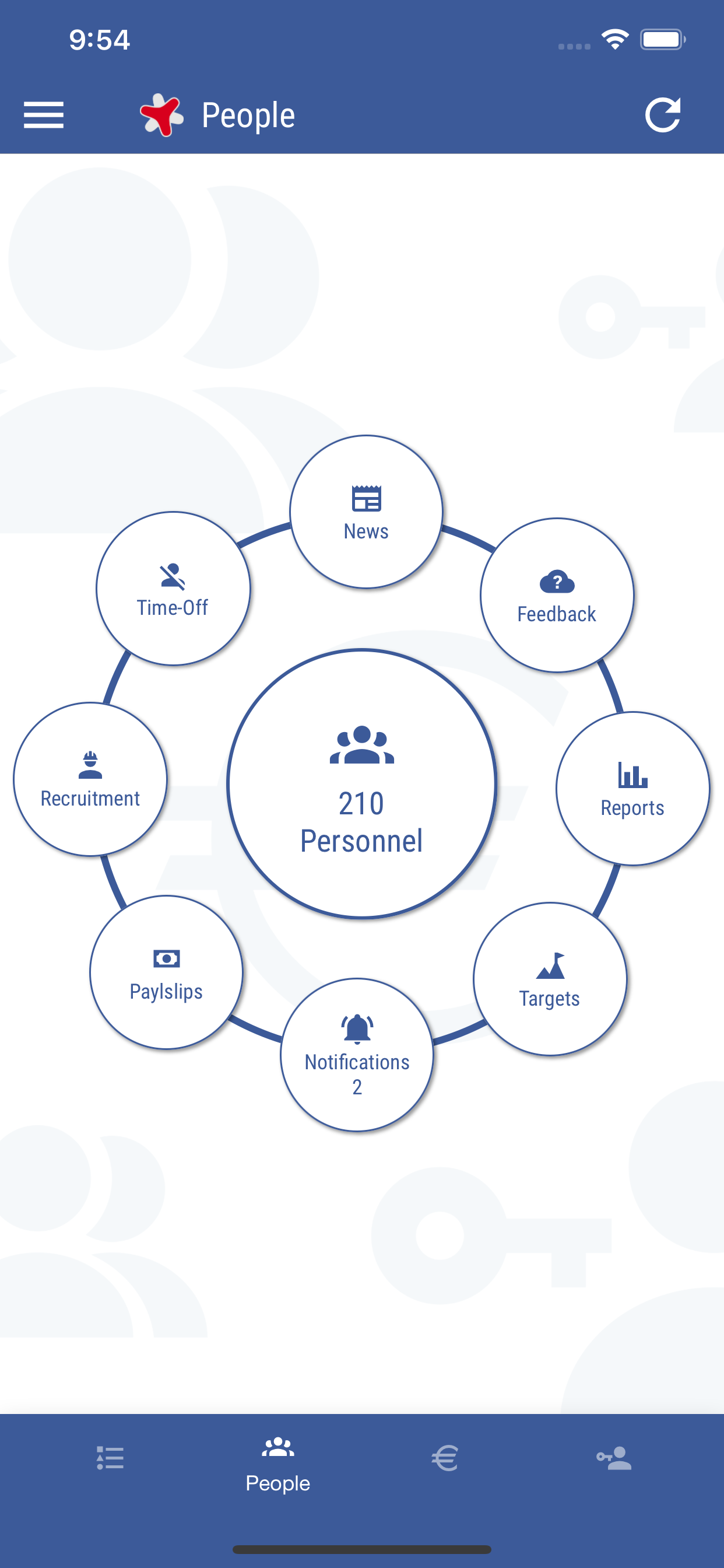 MyDayApp Mobile
