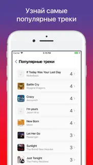 Музыкальная совместимость ВК айфон картинки 3