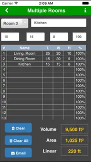 sycorp calc pro problems & solutions and troubleshooting guide - 1