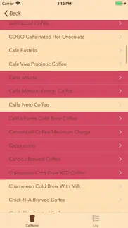 cafei problems & solutions and troubleshooting guide - 2