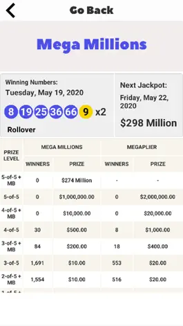 Game screenshot FL Lotto Results hack