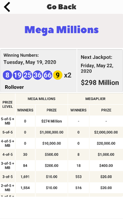 FL Lotto Results Screenshot