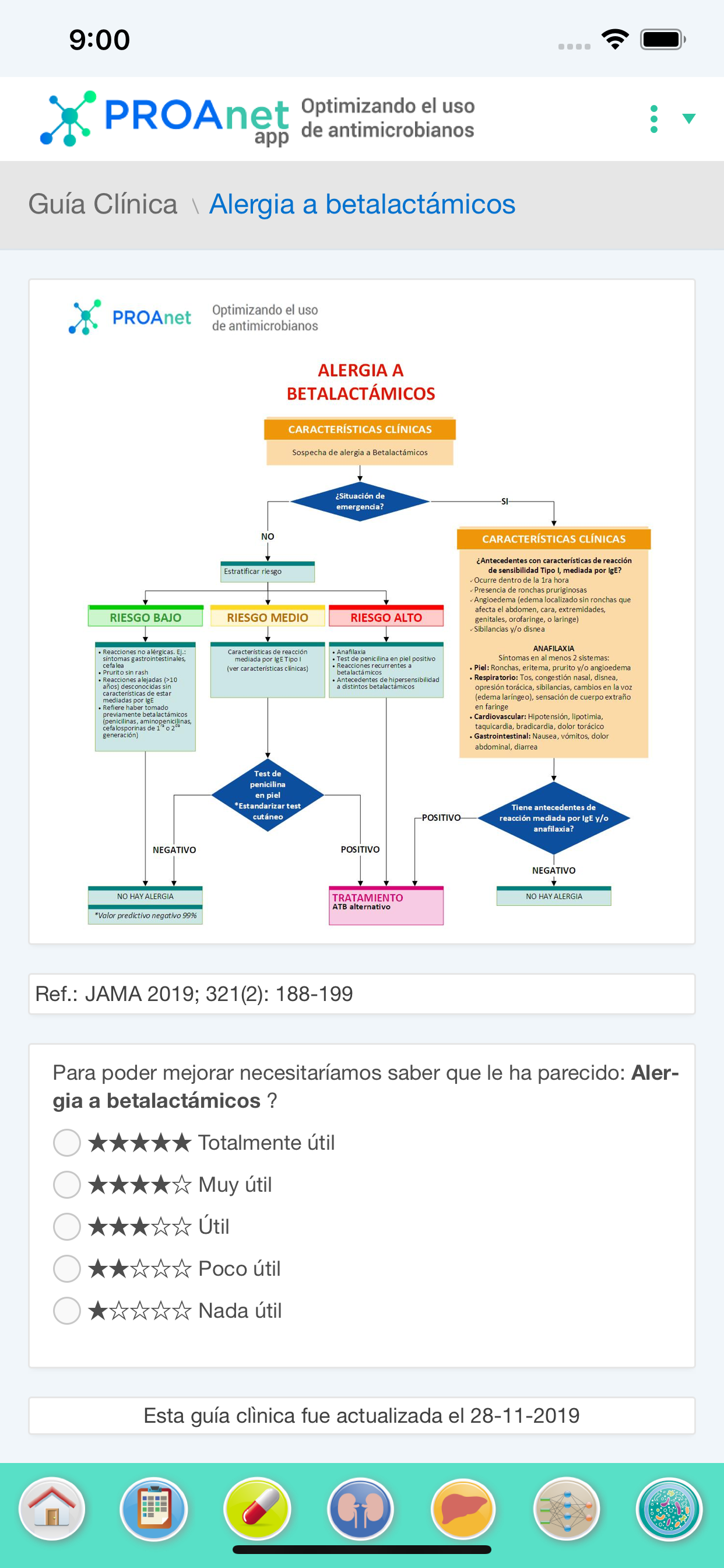PROAnet app