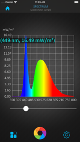 HiPoint PPF Analyzer HR-550 screenshot