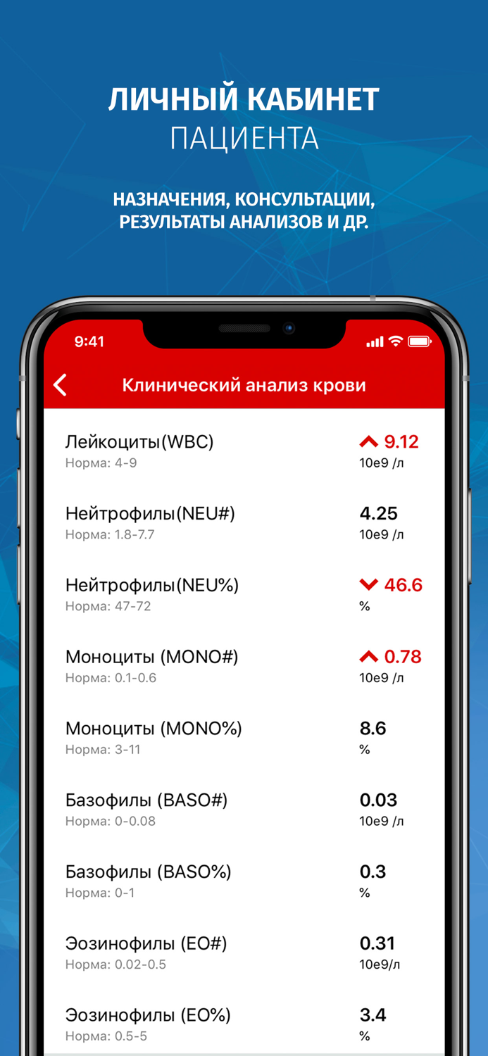 Гинекология и репродуктология
