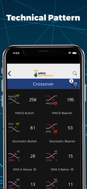 MNC StockRadars(圖4)-速報App