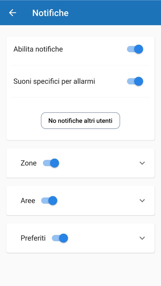#7. Sicurit ABS (iOS) Podle: SICURIT ALARMITALIA SPA
