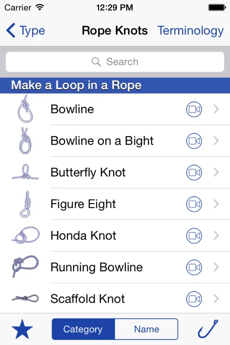 Pro-Knot