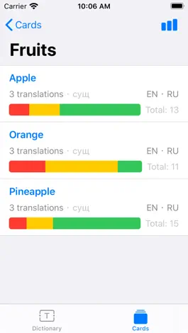 Game screenshot Multitran - English Translator apk