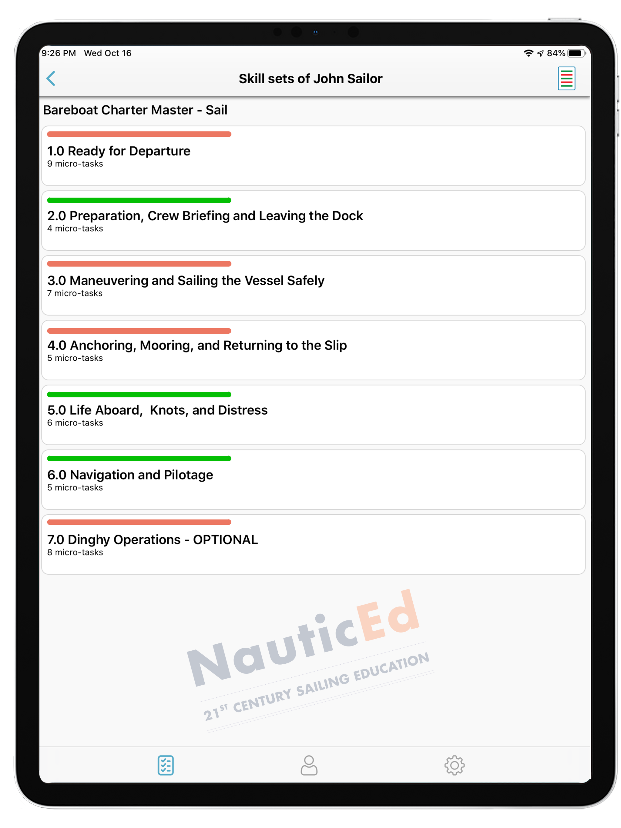 NauticEd Assessment Rubrics