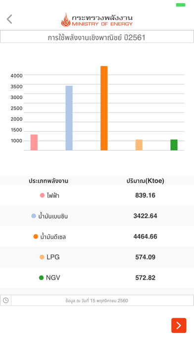 Data Energy screenshot 4