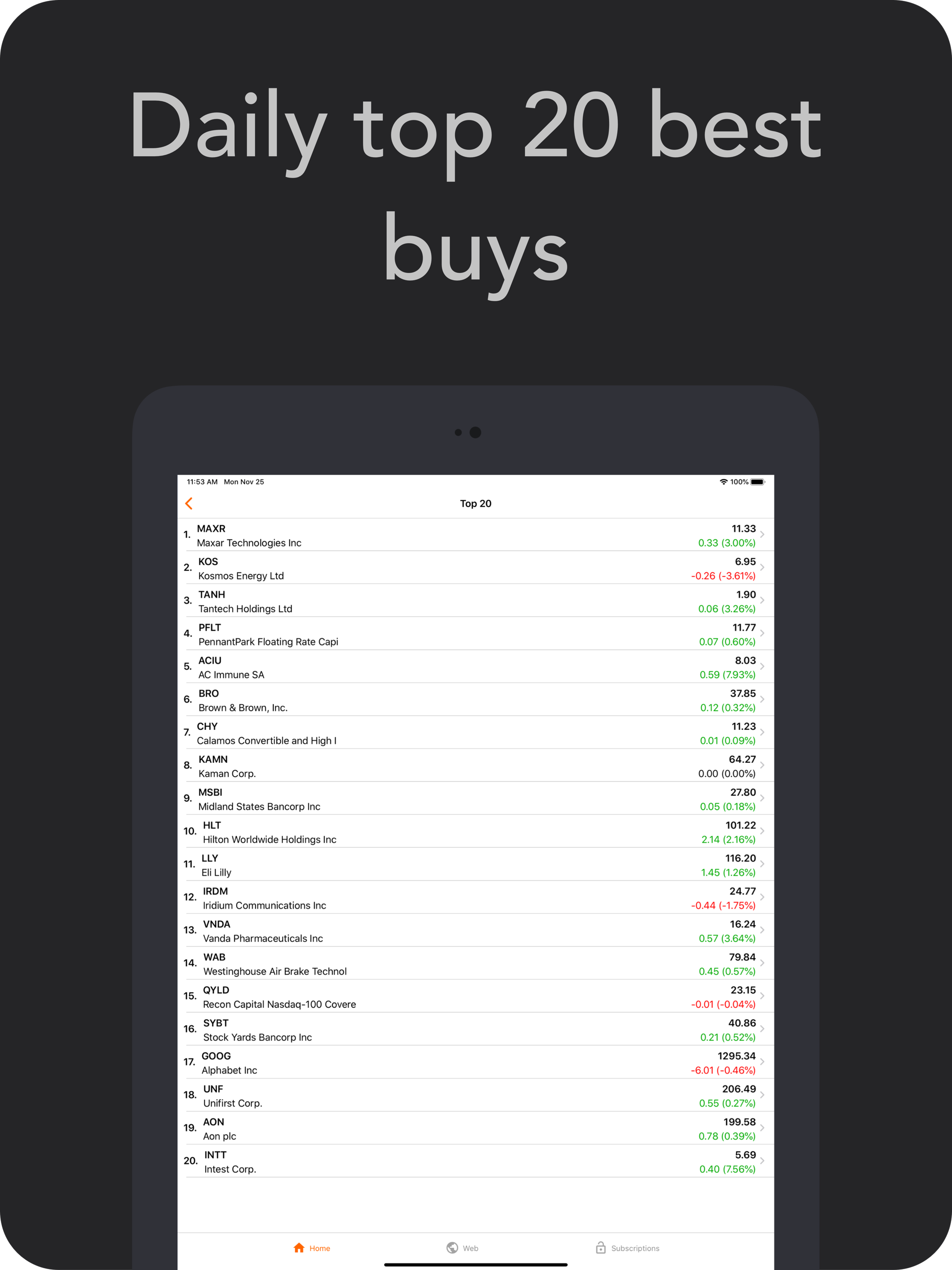 Investtech Stocks Analysis App screenshot 8