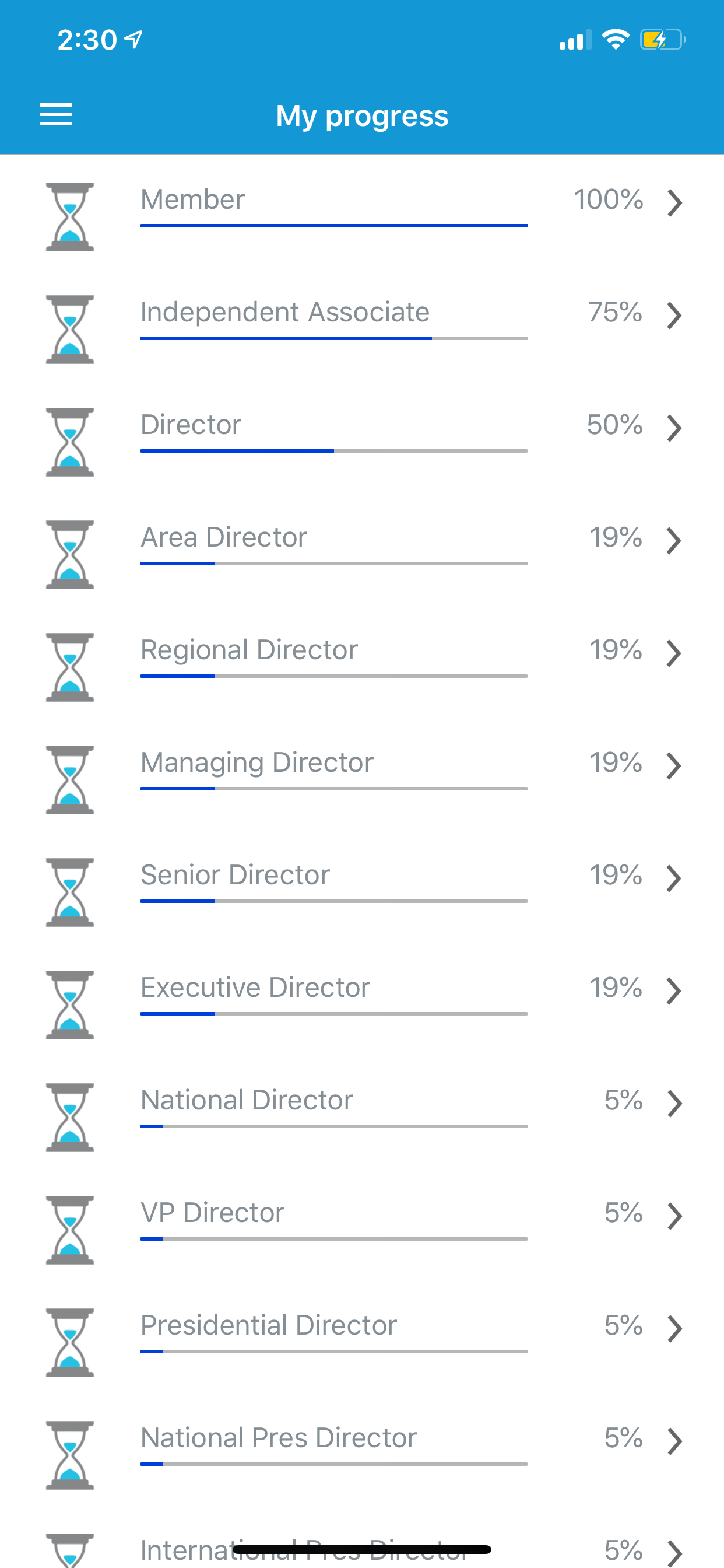 IDLife IDOffice screenshot 5