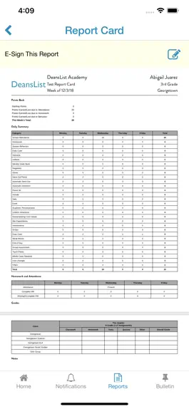 Game screenshot DeansList for Families hack