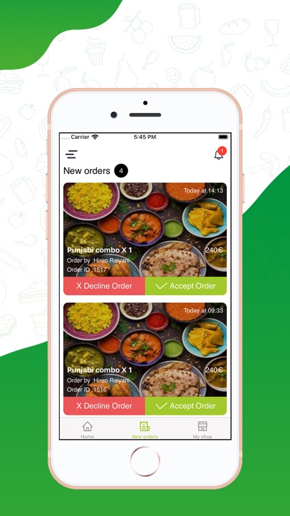 NoWasteYesTaste Establishment