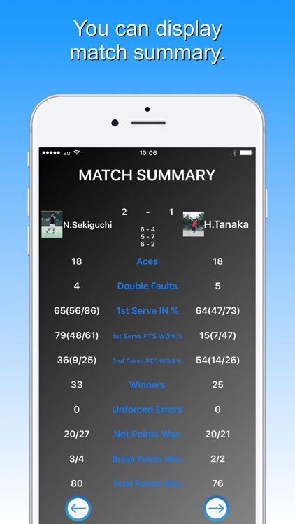 Tennis Score & Card