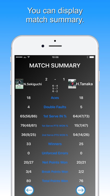 Tennis Score & Card