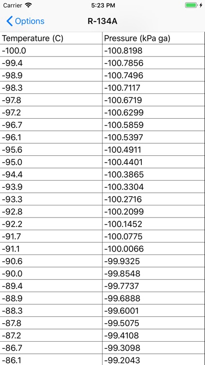 HVAC PT Chart screenshot-5