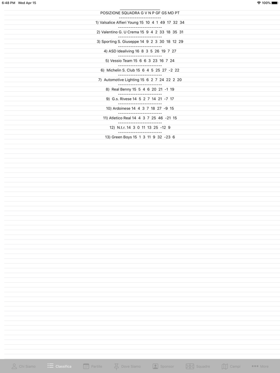 Screenshot #4 pour ASD Idealiving