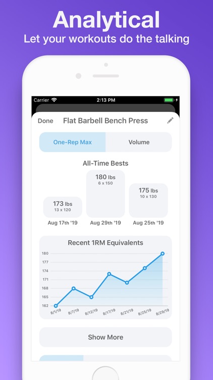 Weightlifting App