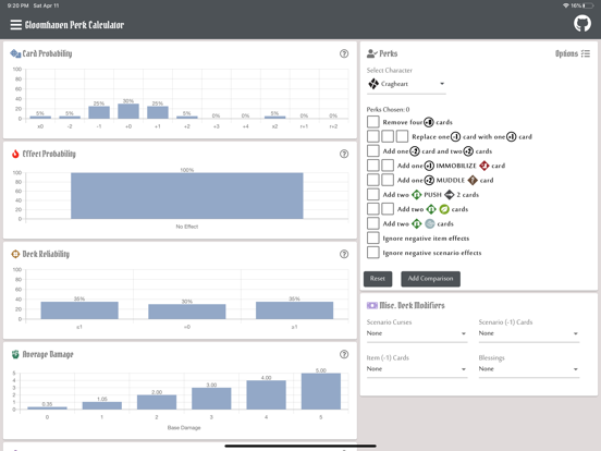 Screenshot #4 pour Gloomhaven Perk Calculator