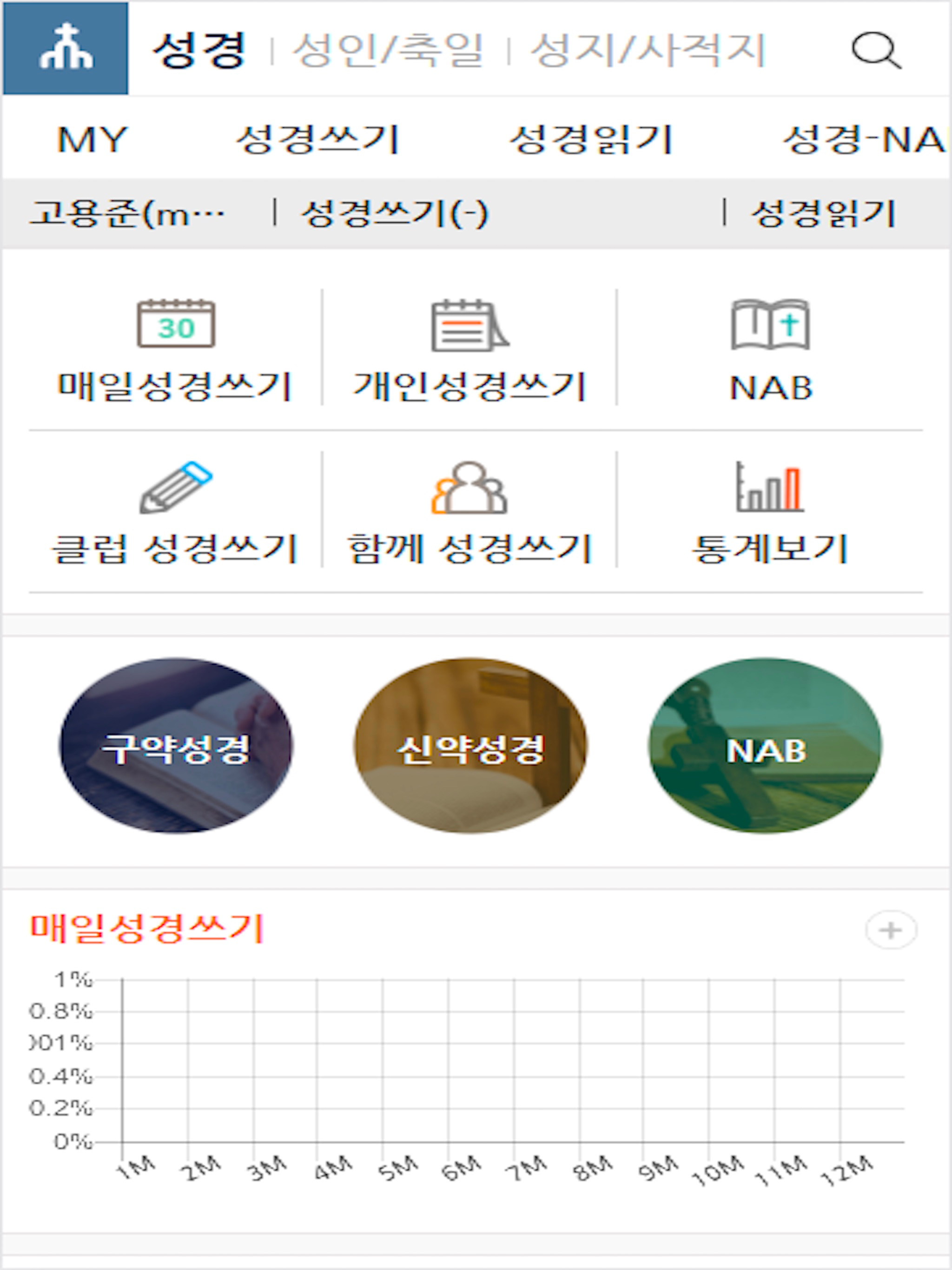 굿뉴스