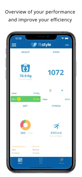 Game screenshot fitstyle mod apk