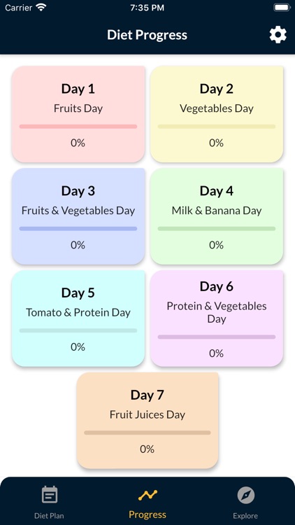 GM Diet Plan For Weight Loss screenshot-4