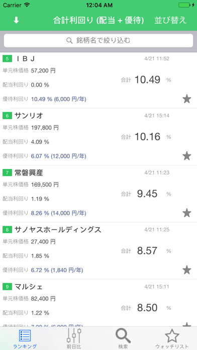 株主優待サーチ - 気になる株価、利回りを素早くチェックのおすすめ画像1