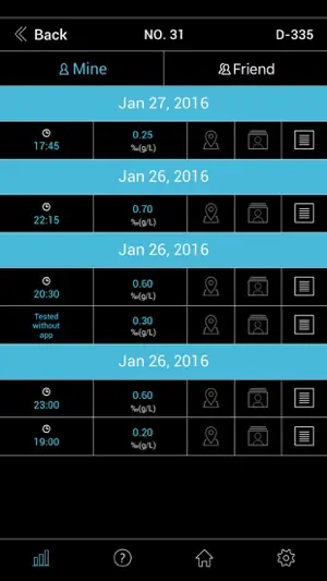 ALCOFIND (UNIVERSAL) screenshot 3