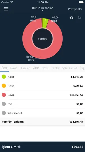 UTrade screenshot 2