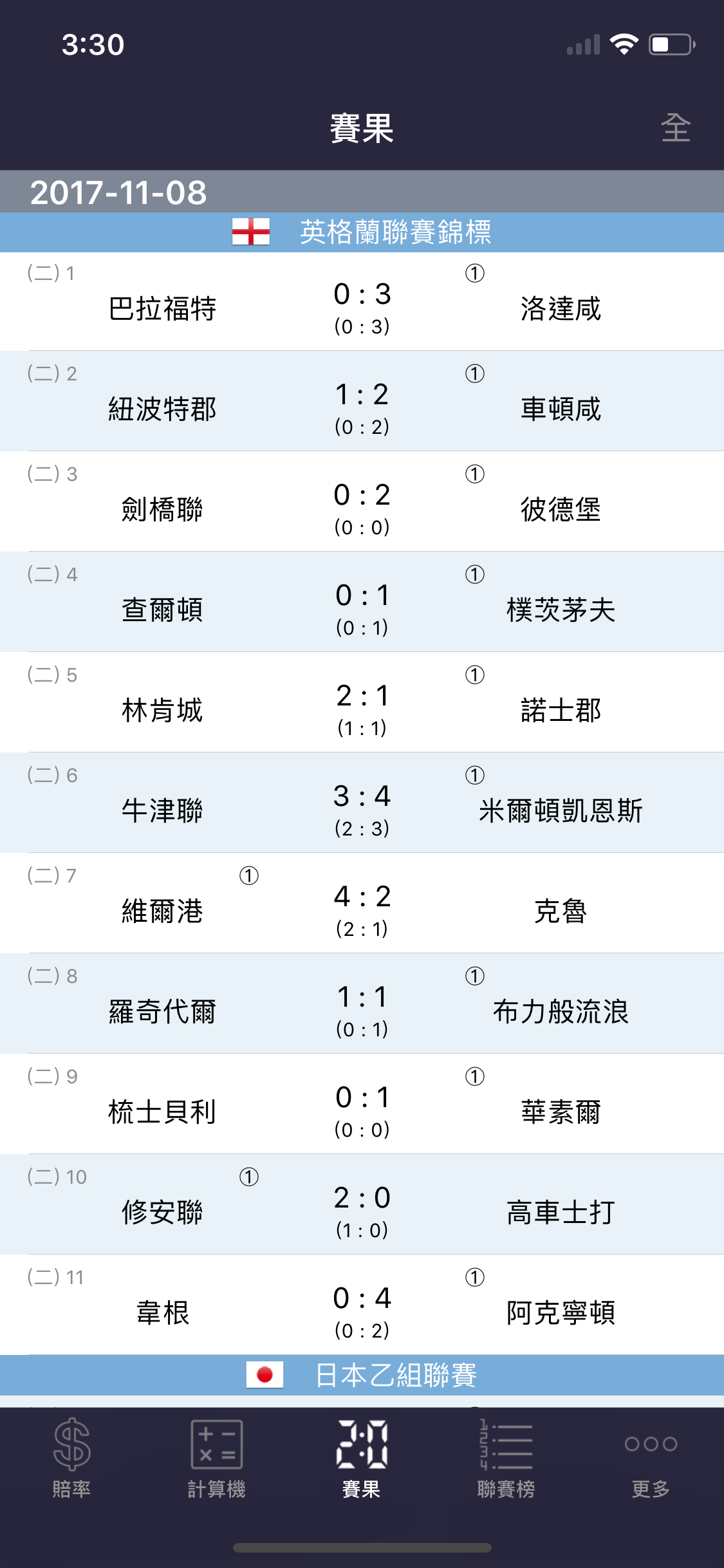 足至寶