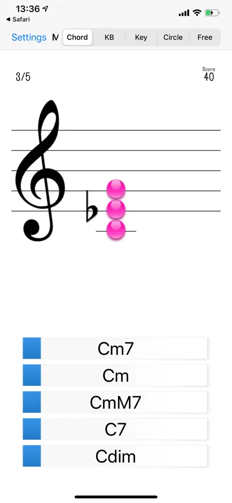 My Little Chord