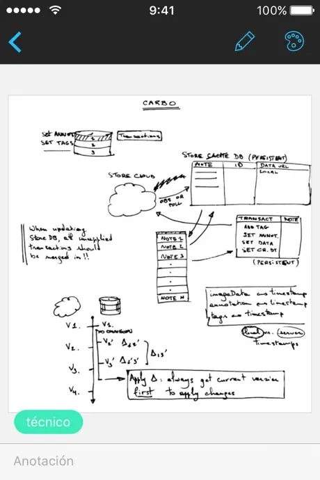 Carbo › Notas a lápiz & Dibujo