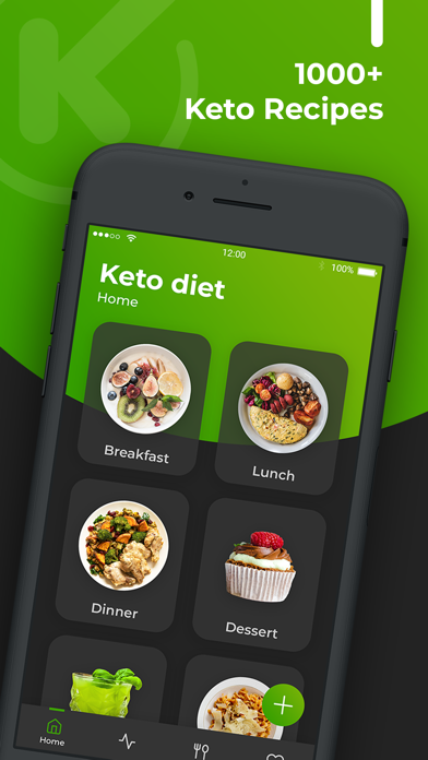 Screenshot #1 pour Keto Diet App- Recipes Planner