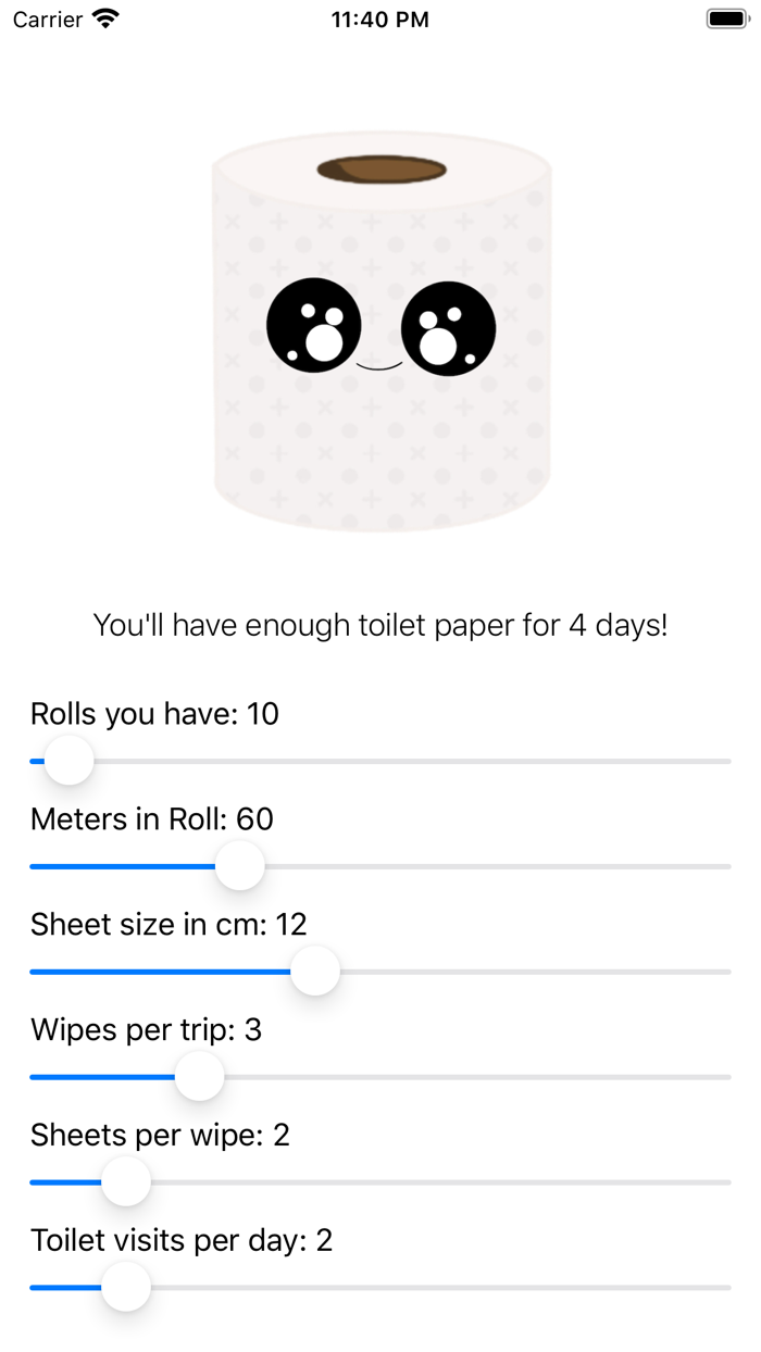 How much toilet paper I need